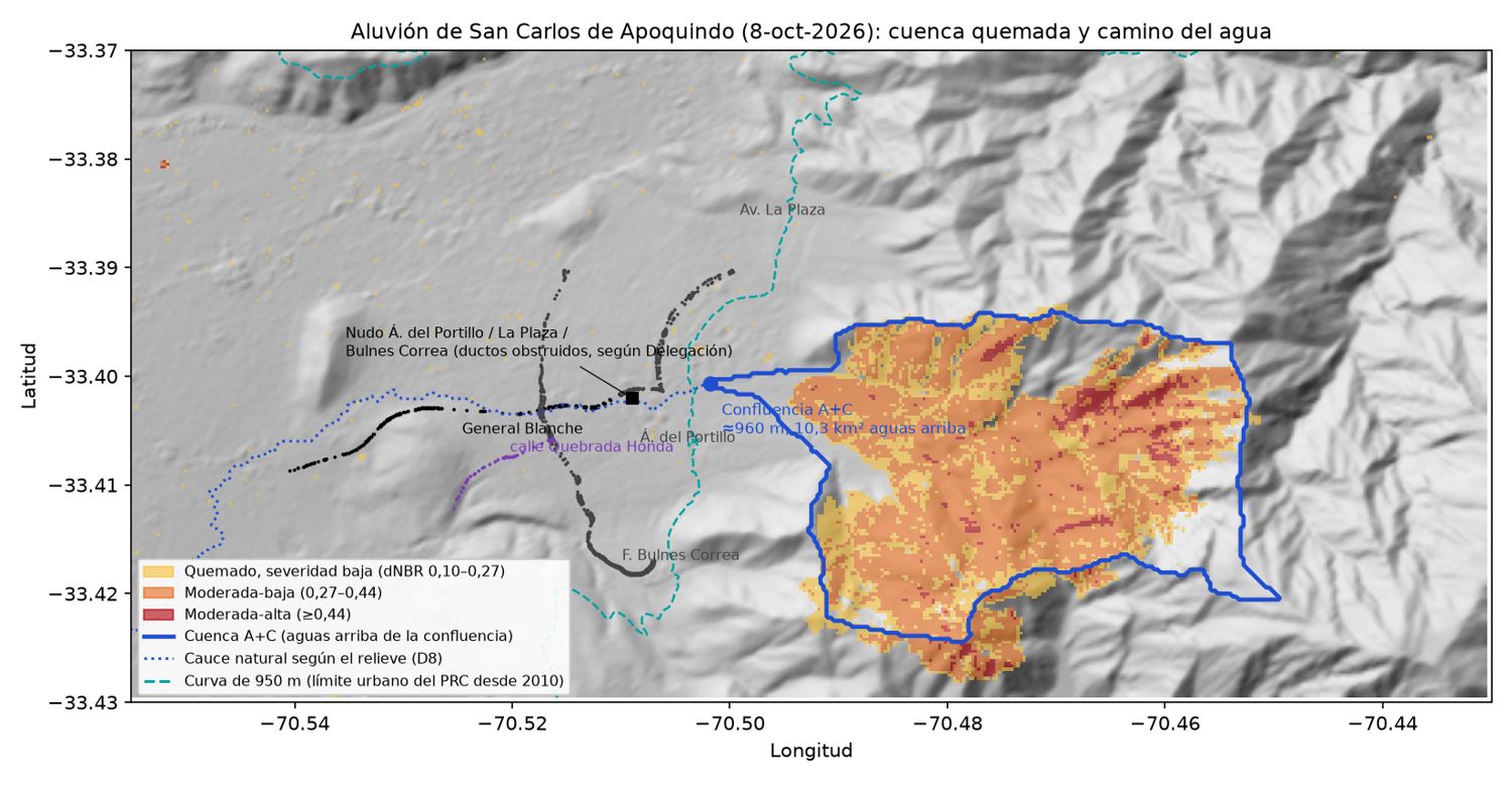 Mapa de relieve con la cicatriz del incendio contenida casi por completo dentro de una cuenca de unos 10 km², cuyo cauce natural baja hacia el poniente siguiendo la avenida General Blanche.
